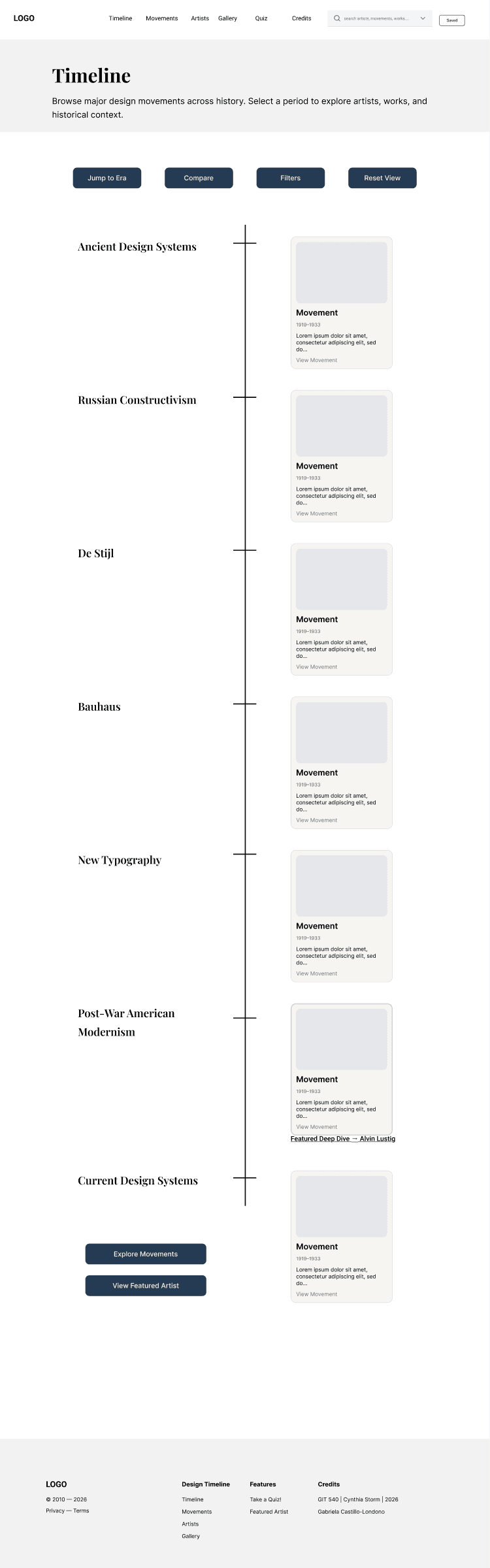 Mid-fidelity timeline page organizing design movements chronologically with filtering and linked movement cards.