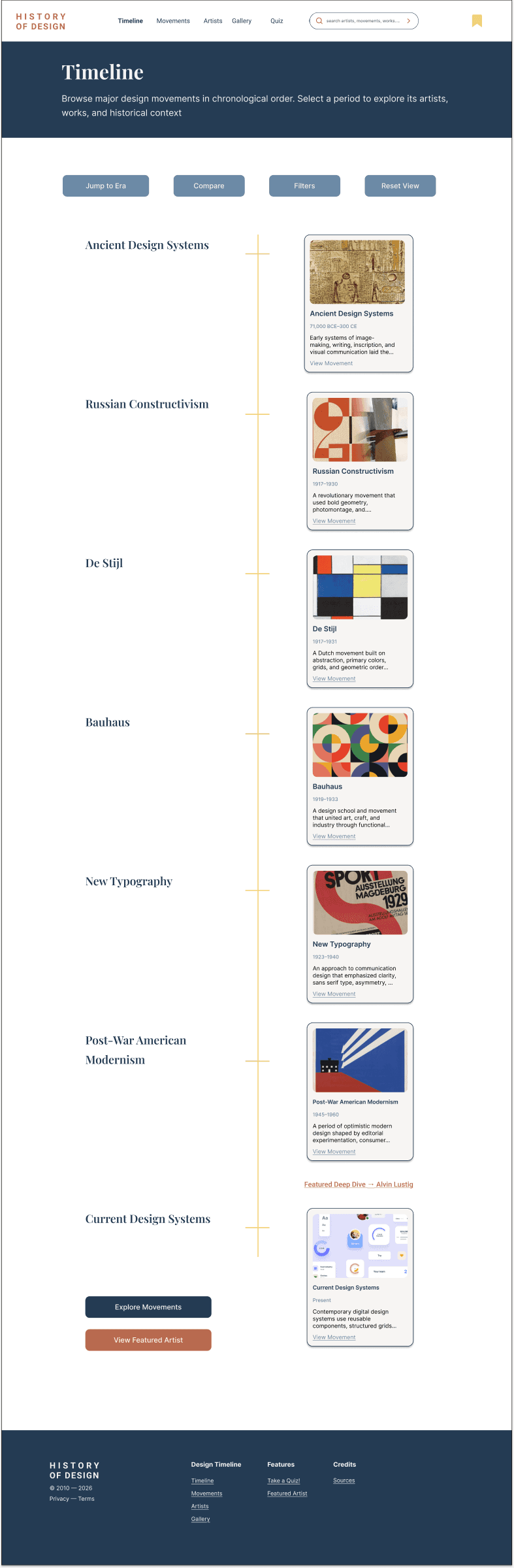 Final interactive timeline interface organizing design movements chronologically with filtering and comparison controls